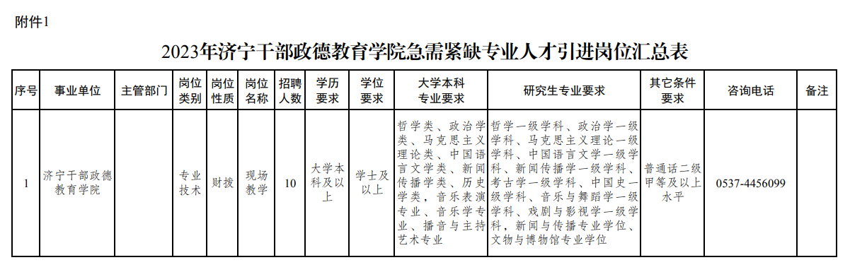 2023年济宁干部政德教育学院急需紧缺专业人才引进公告(10人)