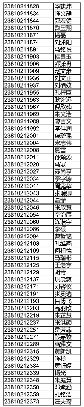 滕州五中2023年高中招生录取方案和录取名单