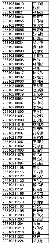 滕州五中2023年高中招生录取方案和录取名单