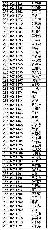 滕州五中2023年高中招生录取方案和录取名单