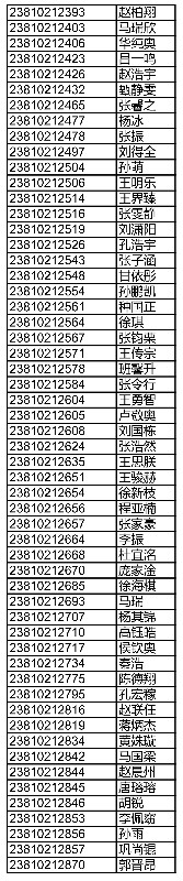 滕州五中2023年高中招生录取方案和录取名单