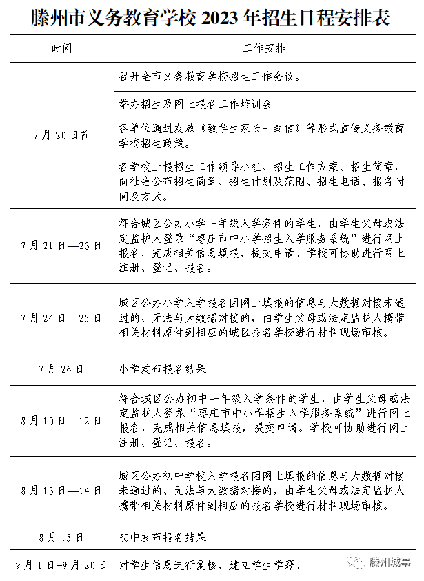 滕州义务教育学校2023年招生日程安排表