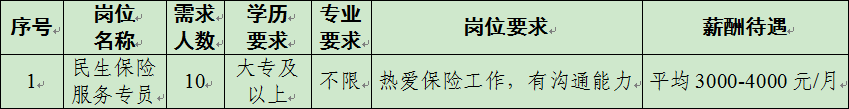 中国人寿保险股份有限公司枣庄市山亭区支公司招聘简章