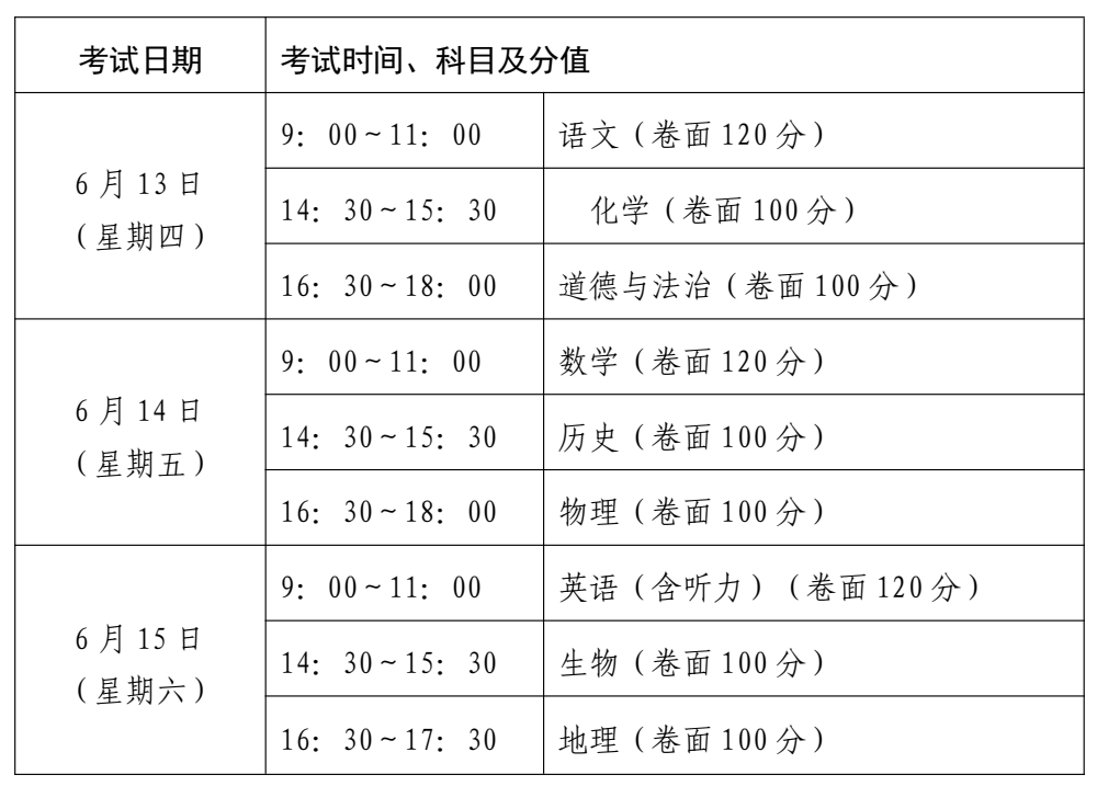 滕州市2024年初中学业水平考试暨高中段学校招生工作方案