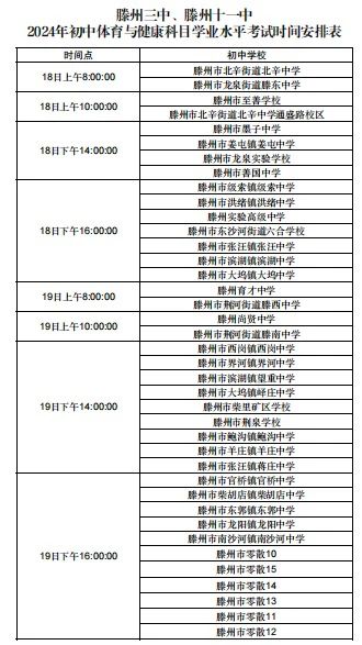 滕州三中2024年中考体育考试须知