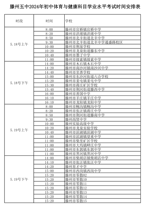 滕州五中2024年中考体育考试须知