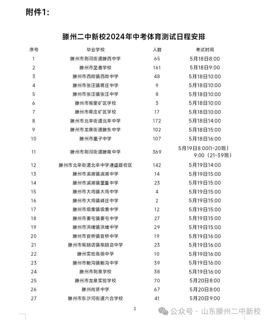 滕州二中新校2024年中考体育考试须知