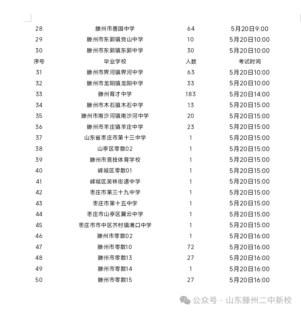 滕州二中新校2024年中考体育考试须知