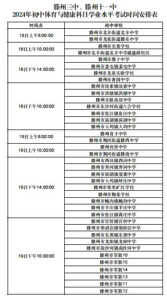 滕州市第十一中学2024年中考体育考试须知