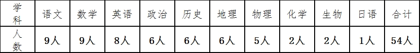 微信图片_20240516085208.png